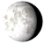 Waning Gibbous, 18 days, 17 hours, 53 minutes in cycle