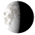 Waning Gibbous, 20 days, 23 hours, 58 minutes in cycle
