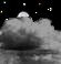 Night time, Dry, Overcast