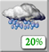 Isolated Showers. Chance for Measurable Precipitation 20%