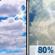 Sunday: Partly Sunny then Showers And Thunderstorms