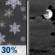 Tonight: Slight Chance Rain And Snow Showers then Mostly Cloudy