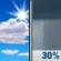 Saturday: Mostly Sunny then Chance Rain Showers