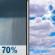 Memorial Day: Rain Showers Likely then Mostly Cloudy