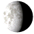 Waning Gibbous, 20 days, 13 hours, 34 minutes in cycle