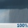 Wednesday: Rain Showers
