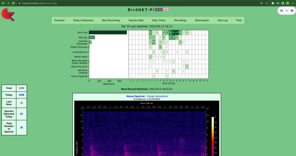 BirdNET-PI Software
